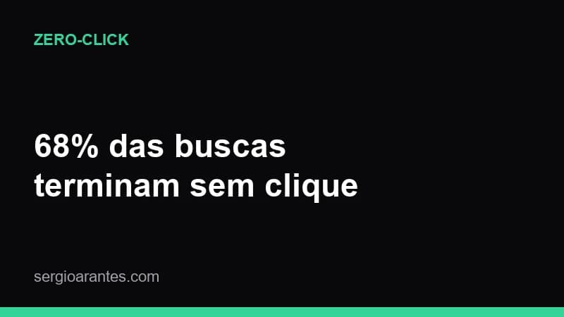 Diagrama de crawlers de IA lendo robots e llms do site