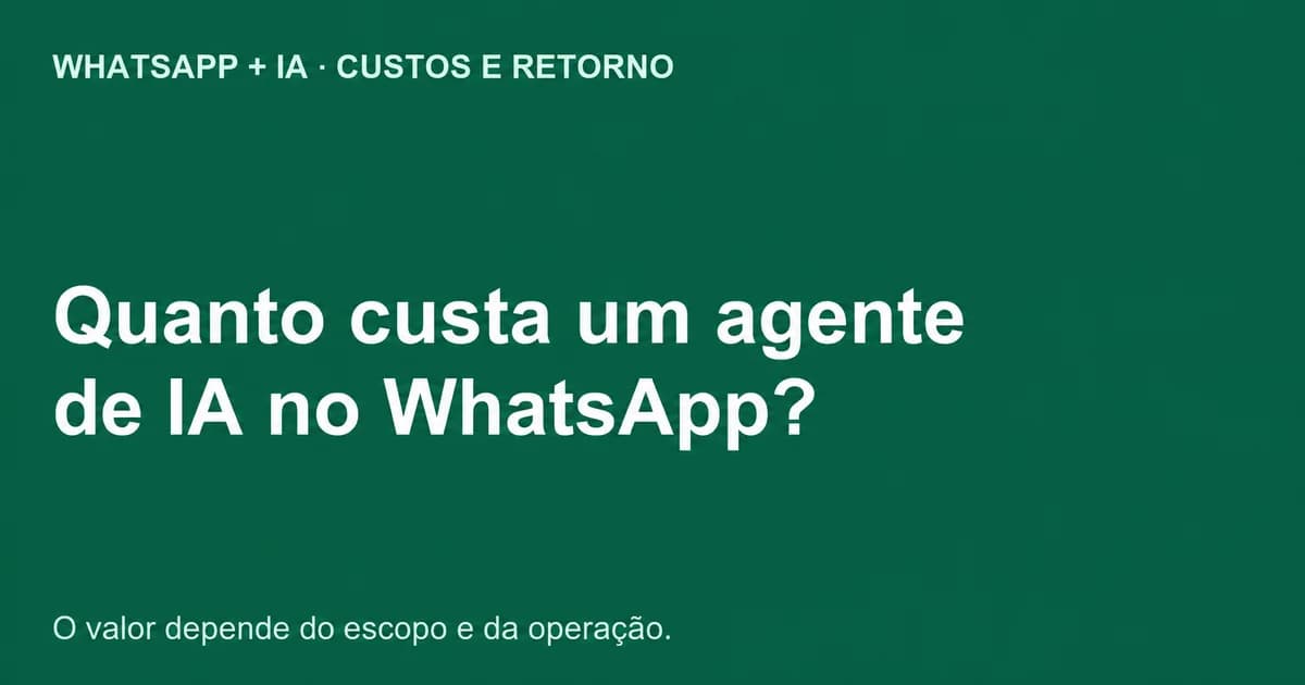 Banner: quanto custa um agente de IA no WhatsApp