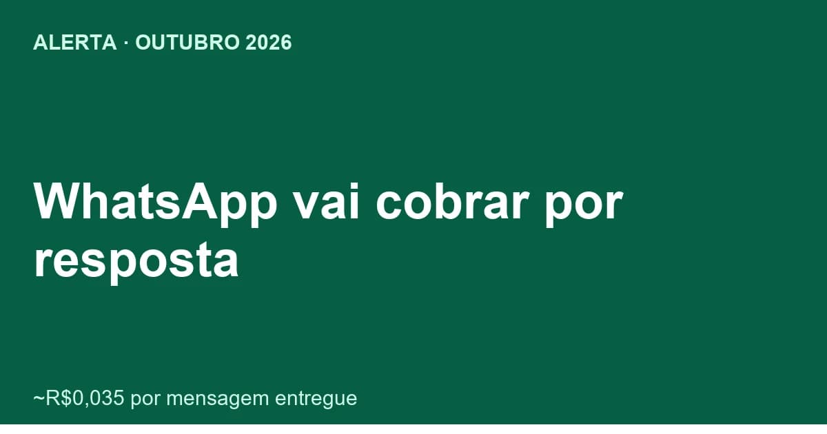 Quadro ilustrado das mudanças de cobrança da API do WhatsApp