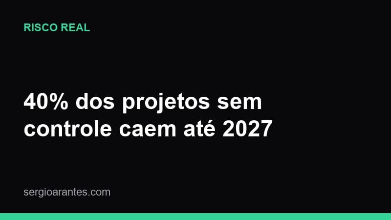Diagrama das cinco travas de governança para agentes de IA