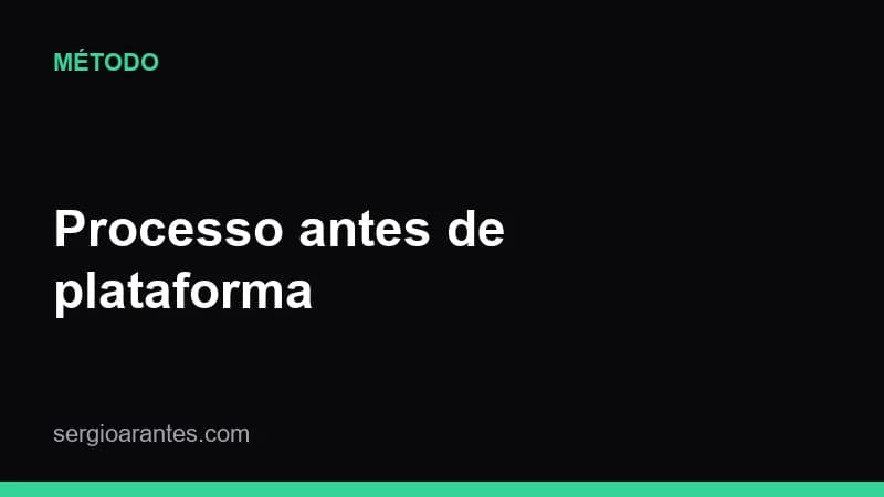 Linha do tempo do piloto de IA de 30 dias com marcos semanais