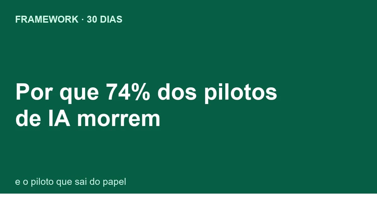 Quadro ilustrado do planejamento de um piloto de IA